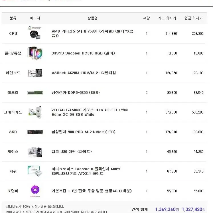 7500F 4060ti 구매한지 2달 된 컴퓨터 팝니다 화이트+모니터