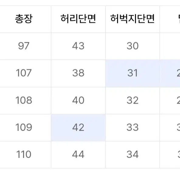 브랜디드 51058 34사이즈