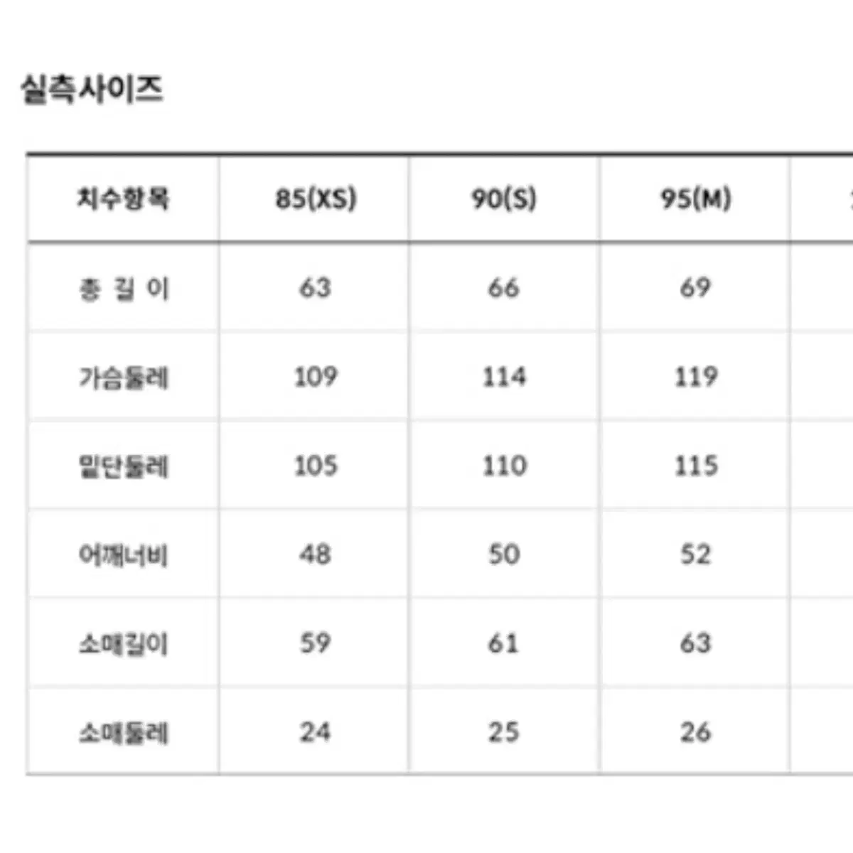 (새상품) 노스페이스 패딩 슈퍼플렉스 눕시 다운 자켓