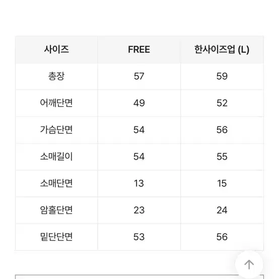 새상품) 숏떡볶이코트 떡볶이 코트