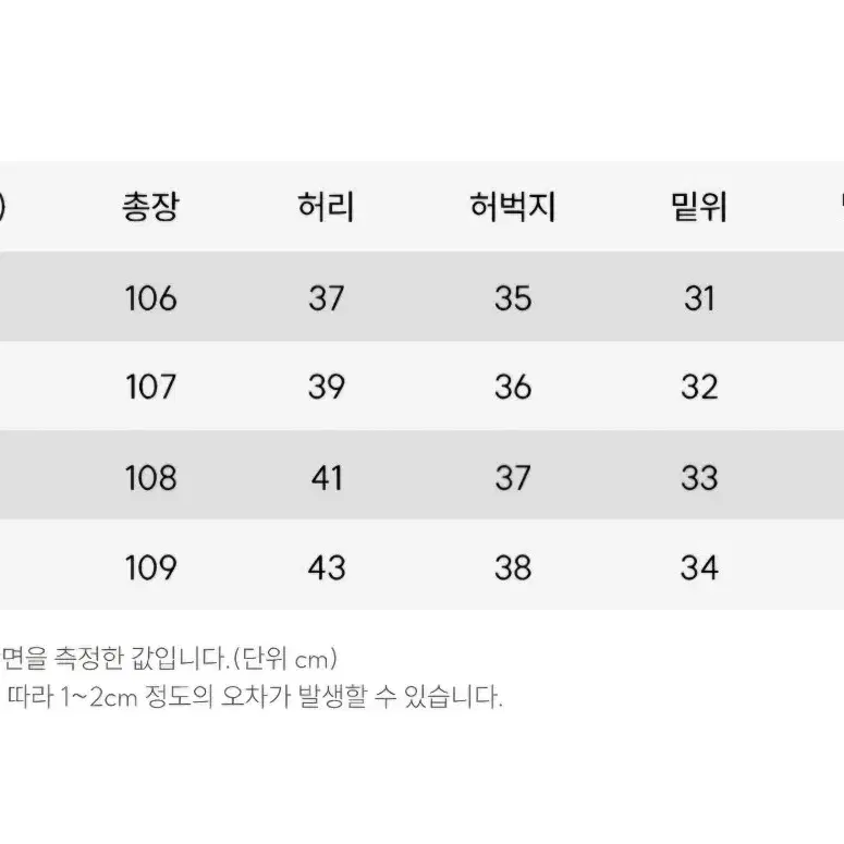 [정품,새상품] 무신사 구매 시그니처 웨이브 워싱 데님 팬츠