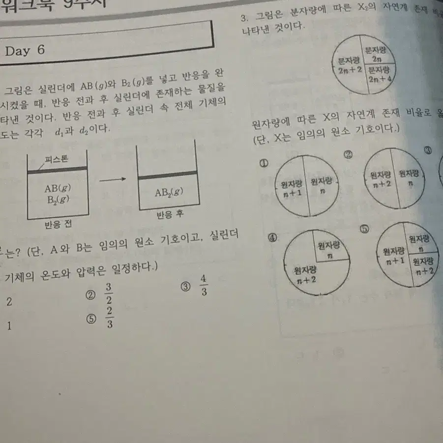 정훈구 정답화학 2025 | 화학1 문제집