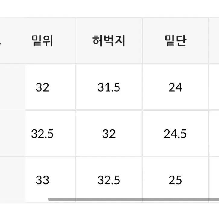 여성 데님 팬츠