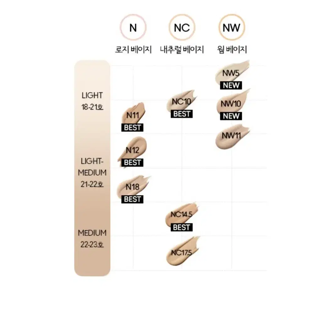 맥 세럼광 파운데이션 n12