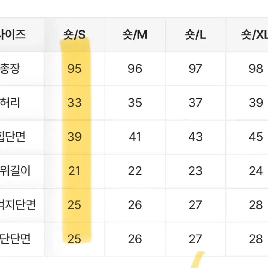 로우라이즈 부츠컷 워싱 청바지 숏s