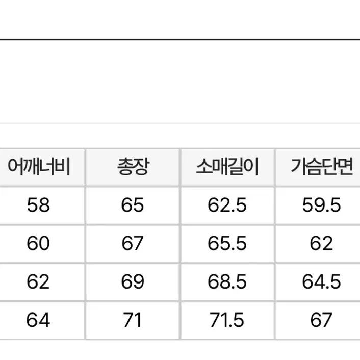 널디 트랙탑 판매해요