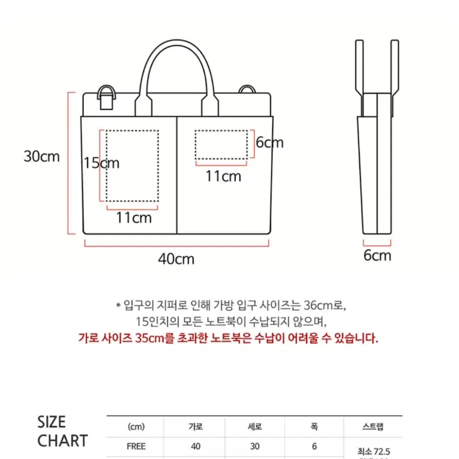 젠니클로젯 어닝백 업사이클링 크로스백 판매합니다(제품설명, 모델사진O)