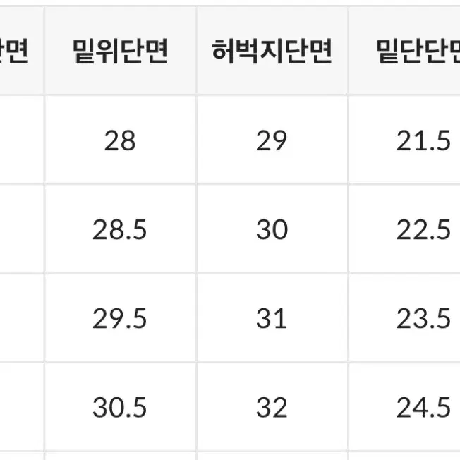 슬로우앤드 웜블랙 롱스트레이트 데님팬츠