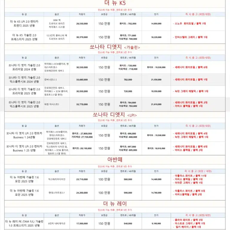 2024년 12월 12일 장기렌트 차량 상황