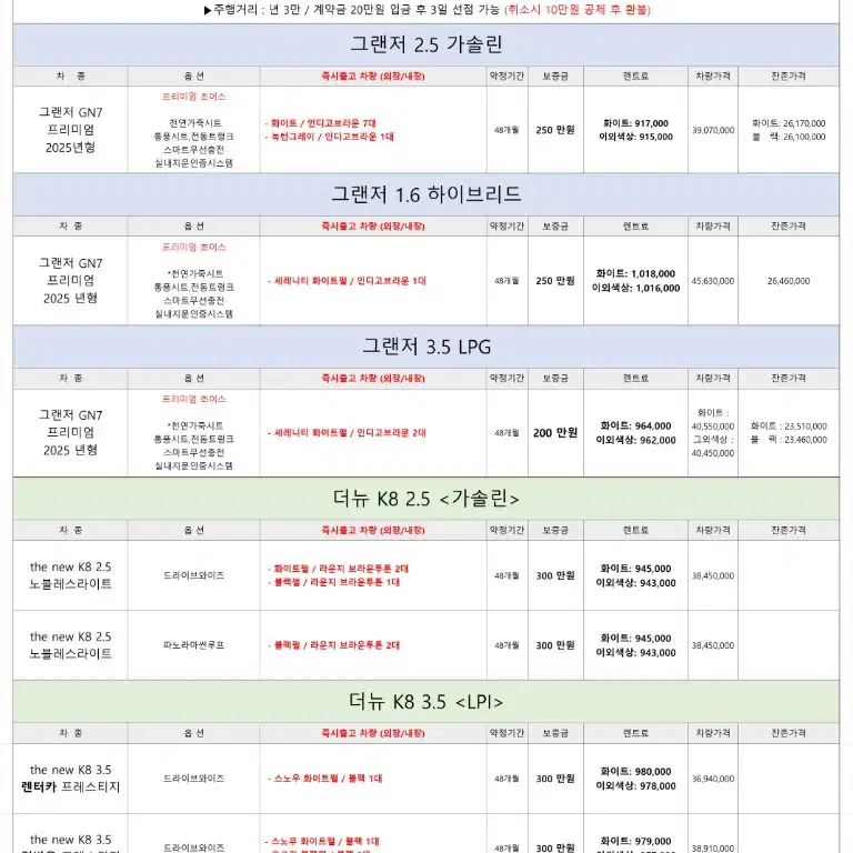 2024년 12월 12일 장기렌트 차량 상황