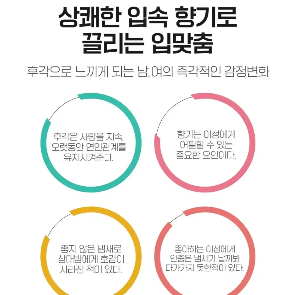 잇퓸 상쾌한 구강 핑크 캡슐, 1개