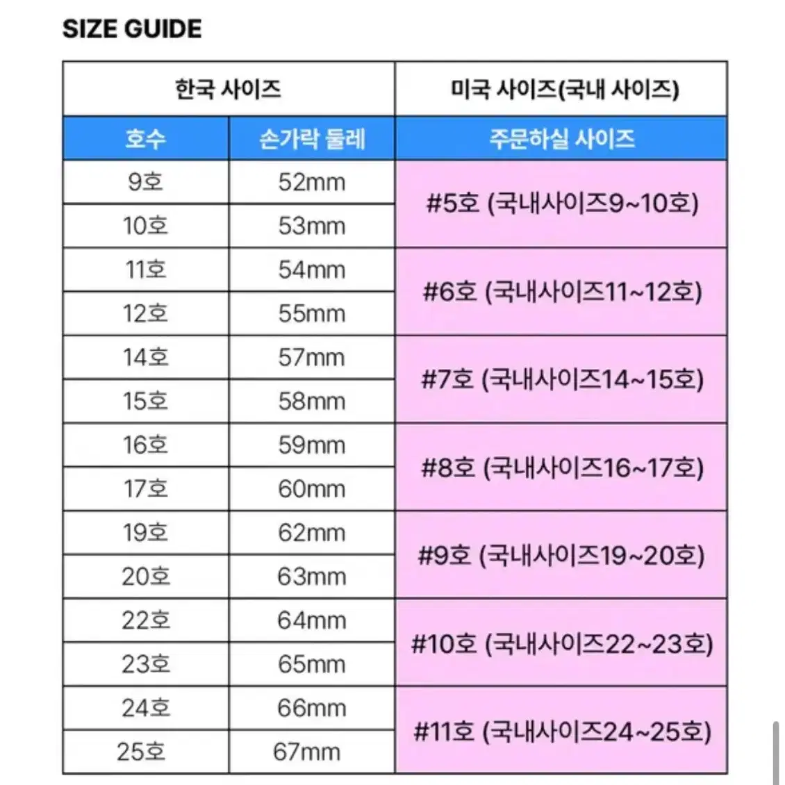 스틸에디션 태산 리우 성호 손민수 반지 8호