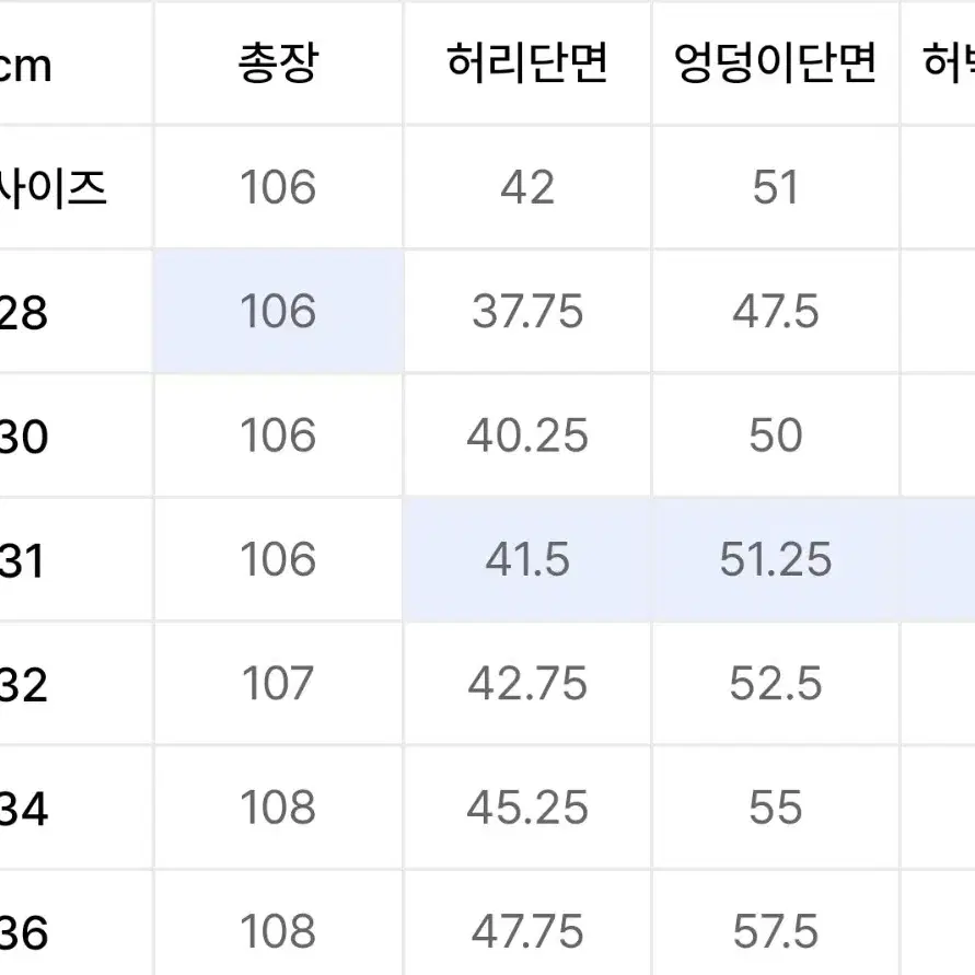 피스워커 데님 중청 흑청