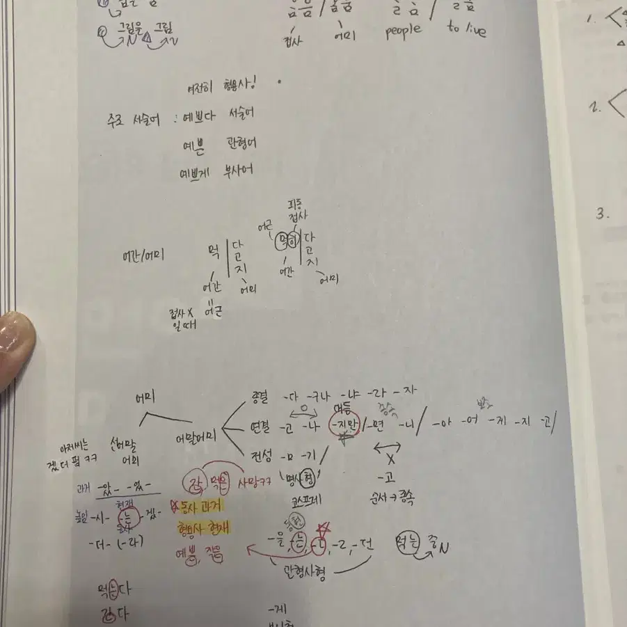 2025 유대종 언어 매체 총론 현장자료