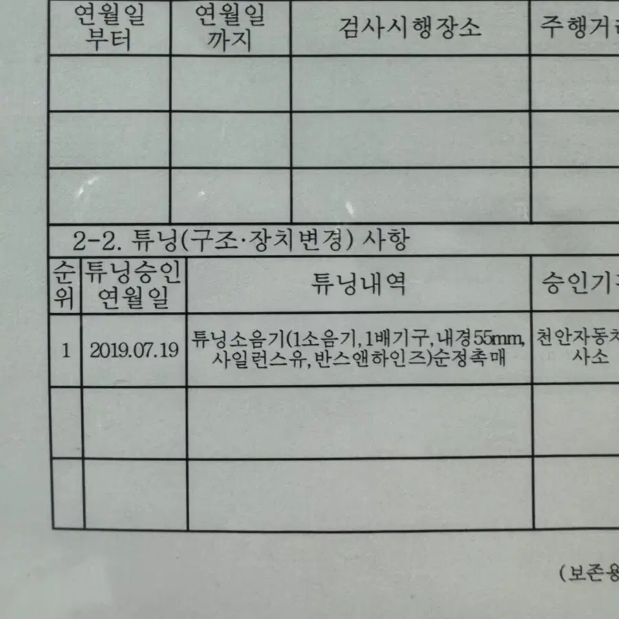 할리데이비슨 스트리트로드750 반스(구변완) 18년식 판매합니다.