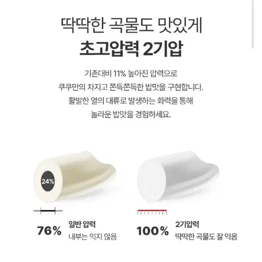 미개봉새상품(24년9월) 쿠쿠 2기압 IH 압력밥솥6인용