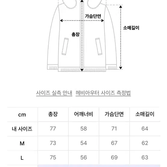 에스피오나지 패딩