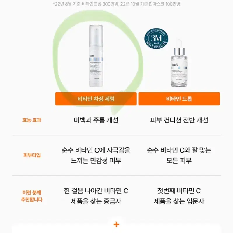 미개봉) 클레어스 프레쉴리 쥬스드 비타민 차징 세럼 30ml