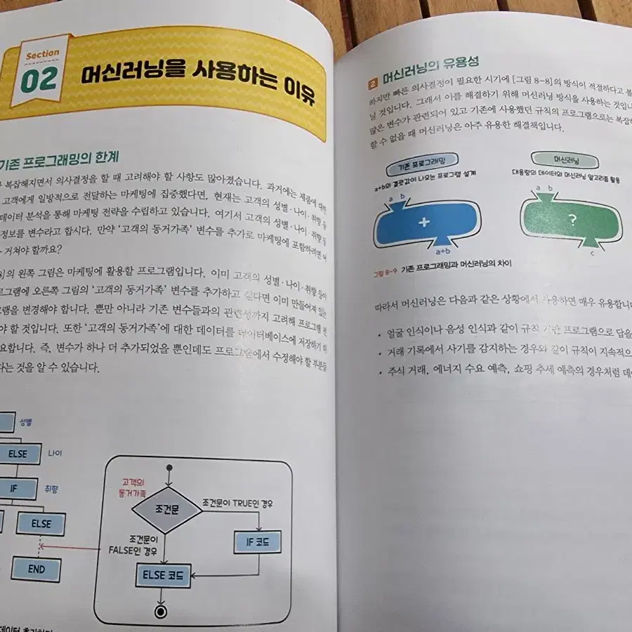 난생처음 인공지능 입문