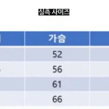 [미착용 새상품/ 최저가] 폴로 클래식핏 커스텀슬림핏 맨즈 메쉬 PK 반