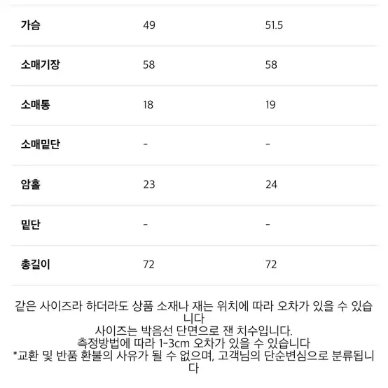 데일리룩 디오르밍크퍼재킷 249000원정가