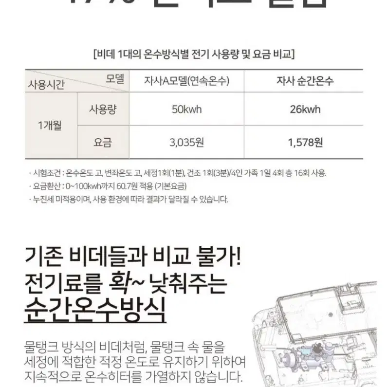 국내대표 욕실 계림비데 특가!!#현금가