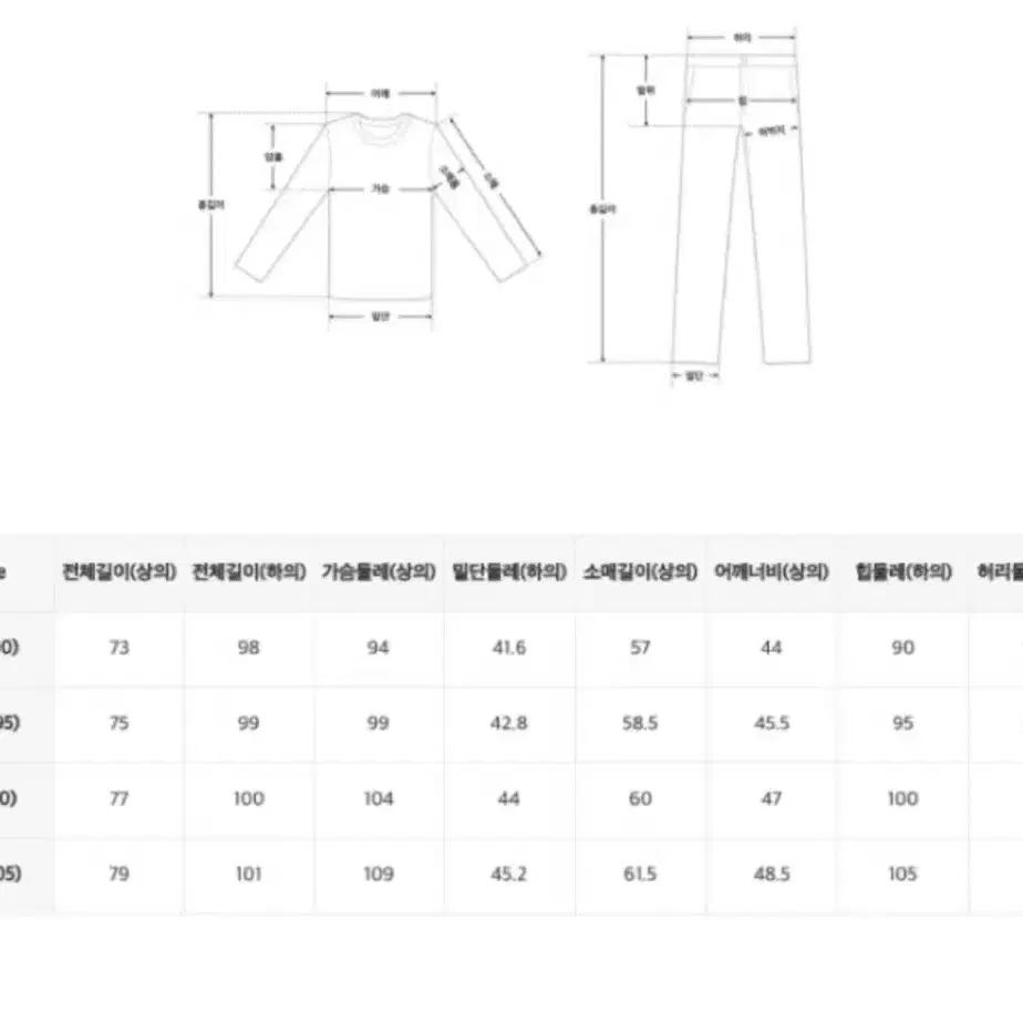 스파오 해리포터 머글은 못입는 수면 파자마 잠옷 m