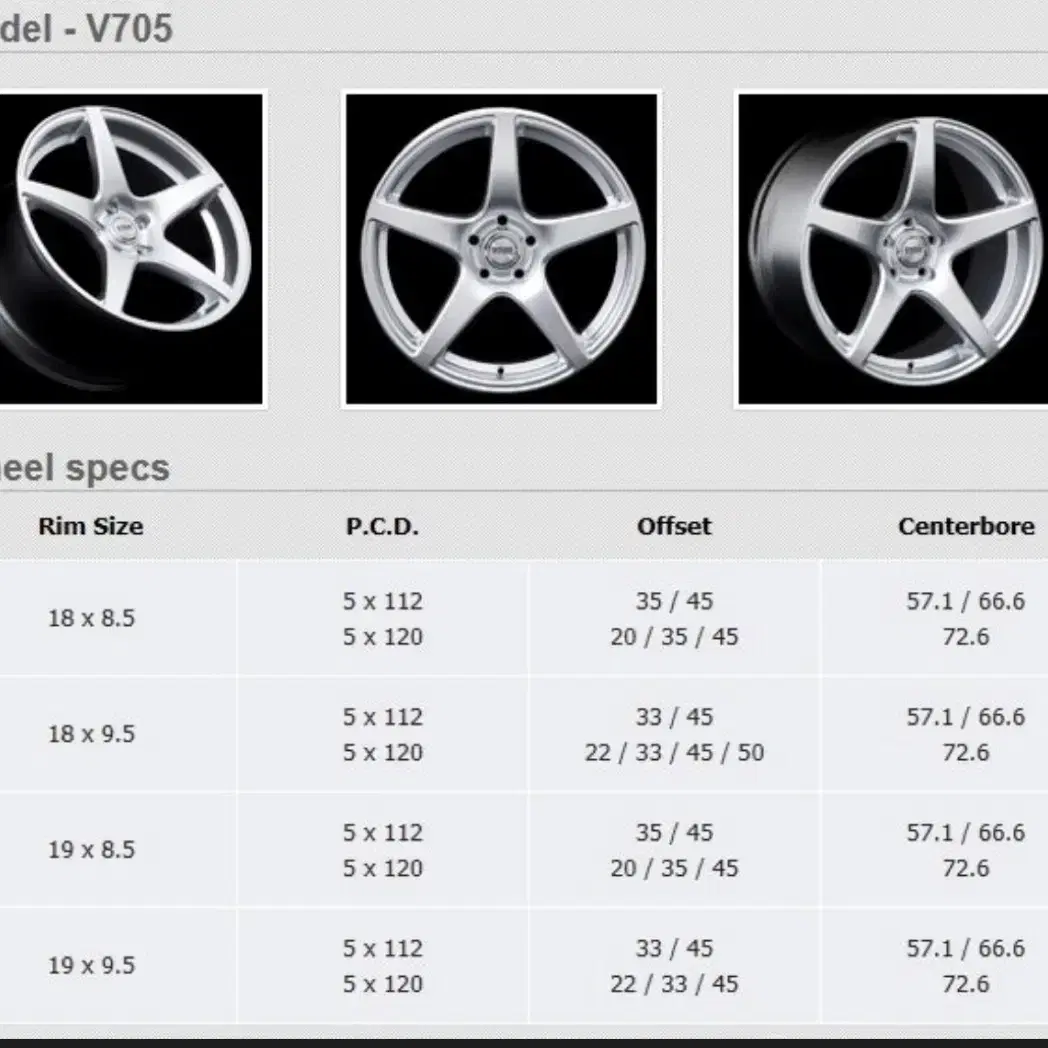 VMR 휠 v705 정품 팝니다