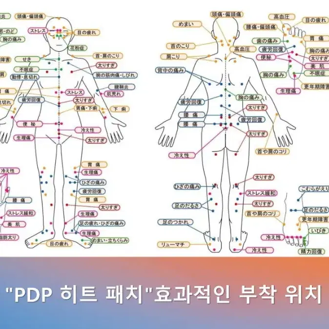 바이오 포톤 히트패치