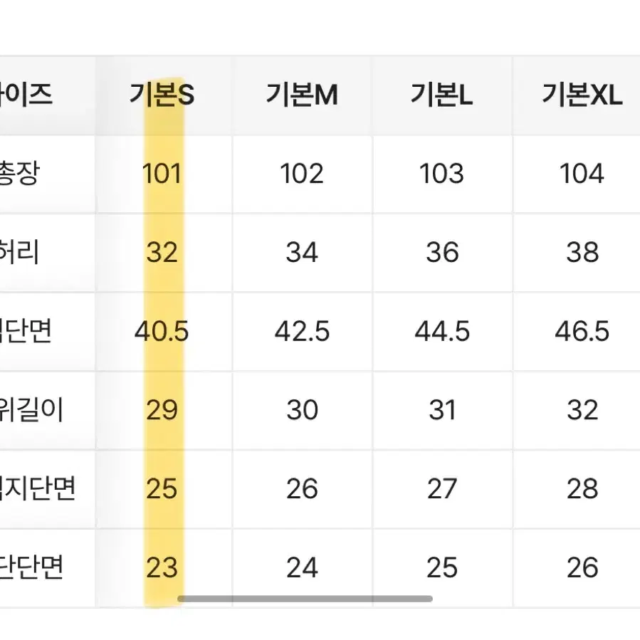 새제품) 베이직 스판 하이웨스트 부츠컷 청바지 흑청 기본 S