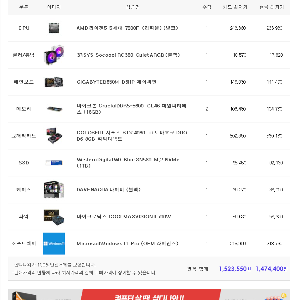 (새제품)7500F/4060Ti/램32/1TB/게임풀옵 PC본체데스크탑