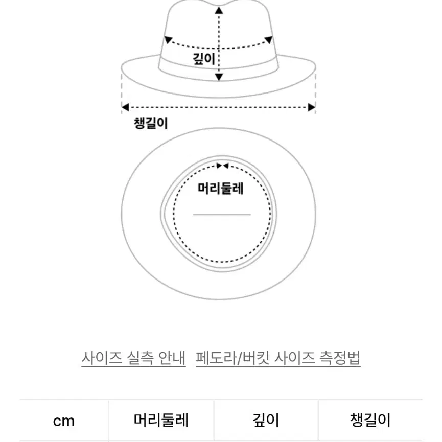 [새제품] 에스피오나지 버킷햇 블랙 / 대두용