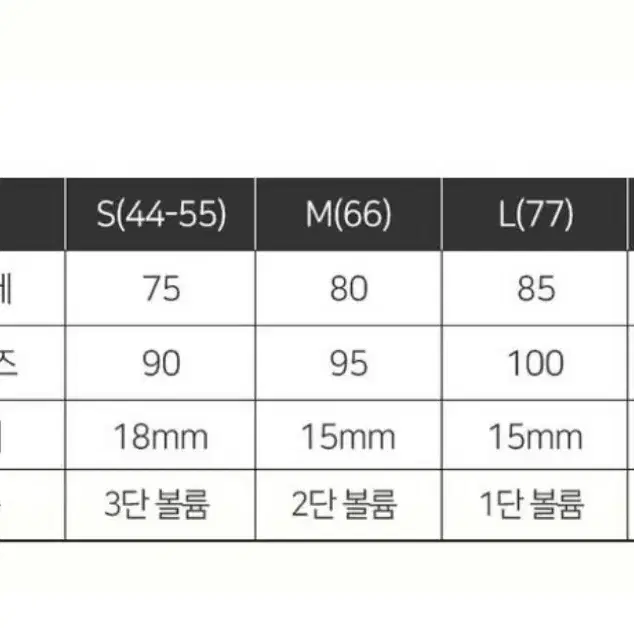 새상품 SLOGGI 24ss 여성 속옷 세트 베이지