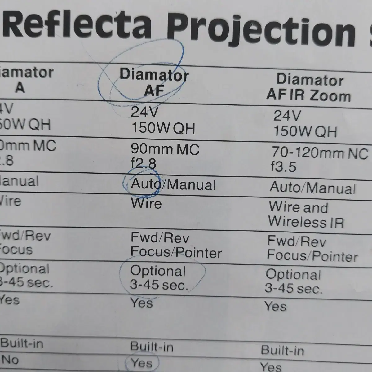 환등기 슬라이드 독일 Reflecta Diamator AM