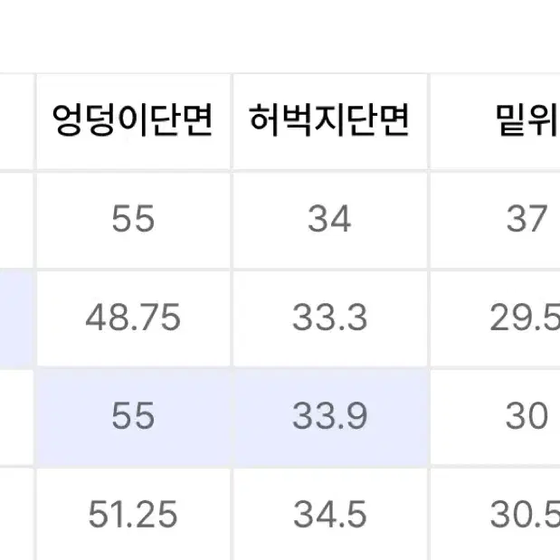 무신사스탠다드우먼 코듀로이 팬츠 블루