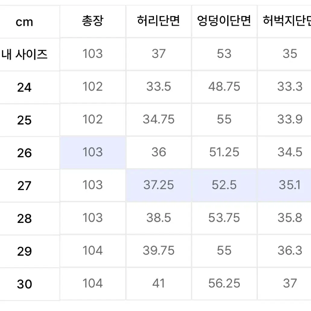 새상품)코듀로이 와이드 카고 팬츠 크림