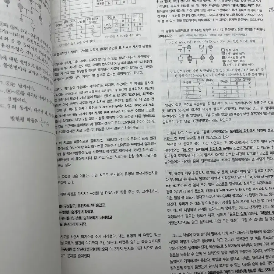 시대인재 생명과학 motif 3,4,5 (2024)