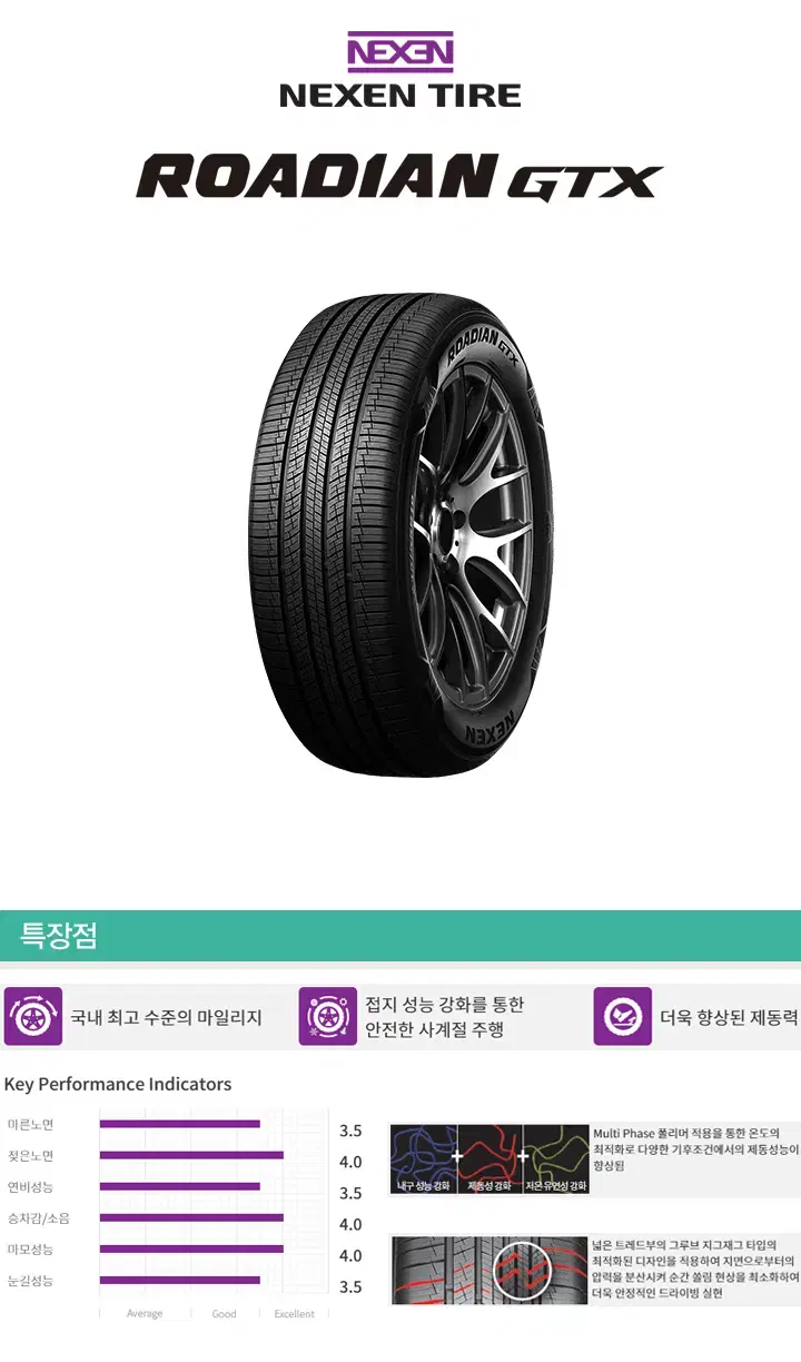 2156517 넥센 로디안 GTX 215/65R17 99H 23년도 신품