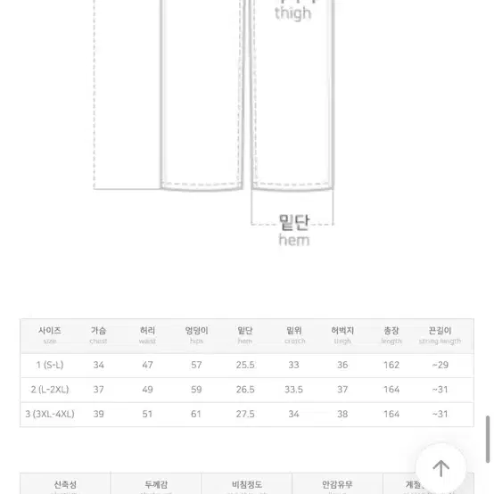 에이블리 당당걸 멜빵 바지 진청 사이즈2