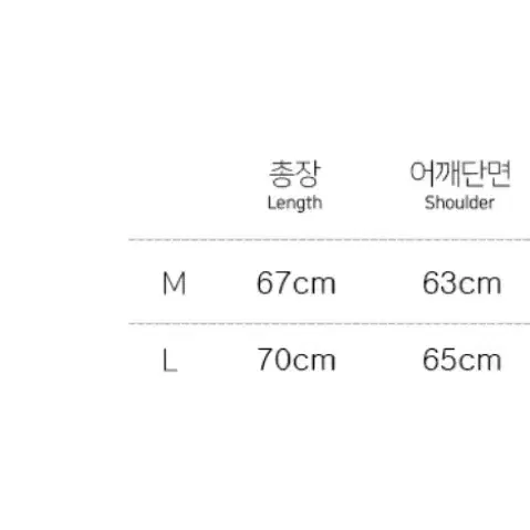 슬로우애시드xROKAF 공군 MA-1 항공점퍼