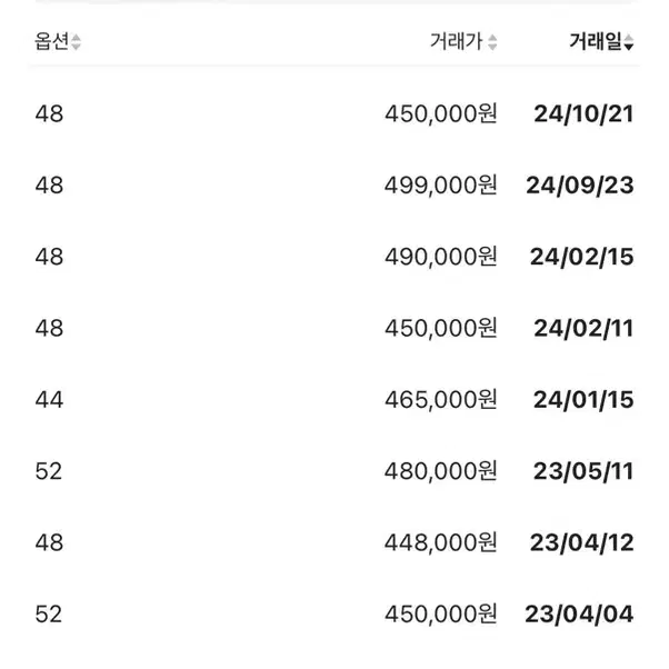 (52) 22fw 우영미 울 레더 패치 가디건 그레이