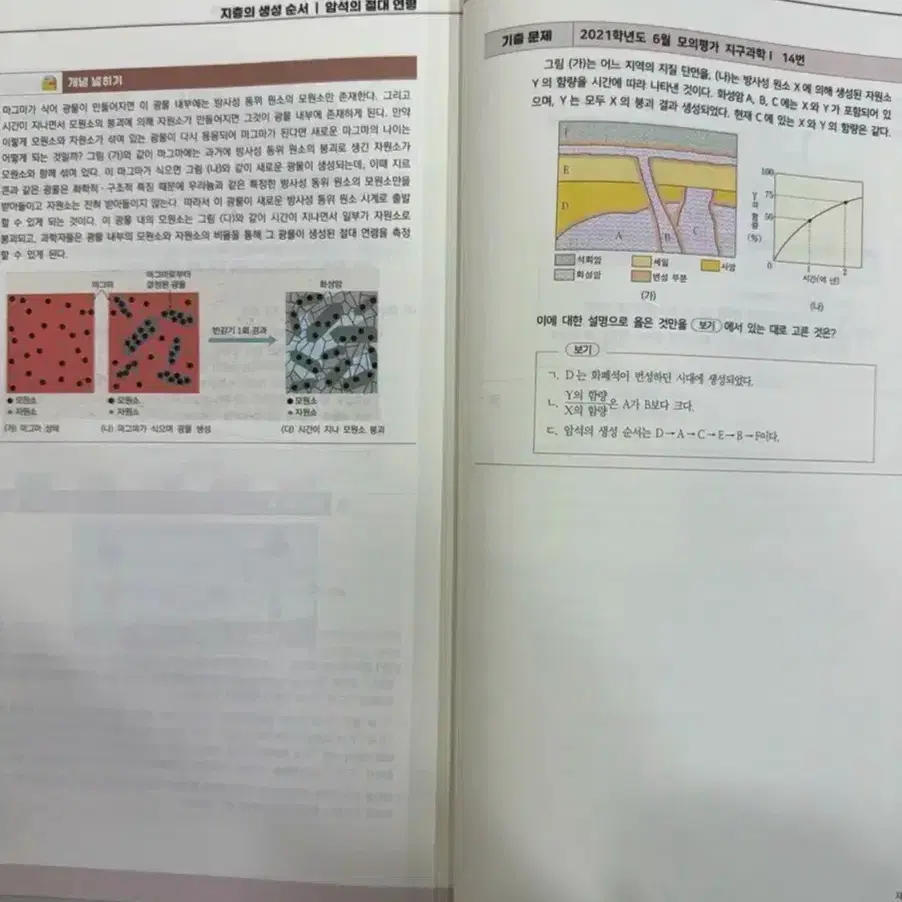 2025시대인재 이신혁 지구과학1 개념+기출+n제 세트(새상품)