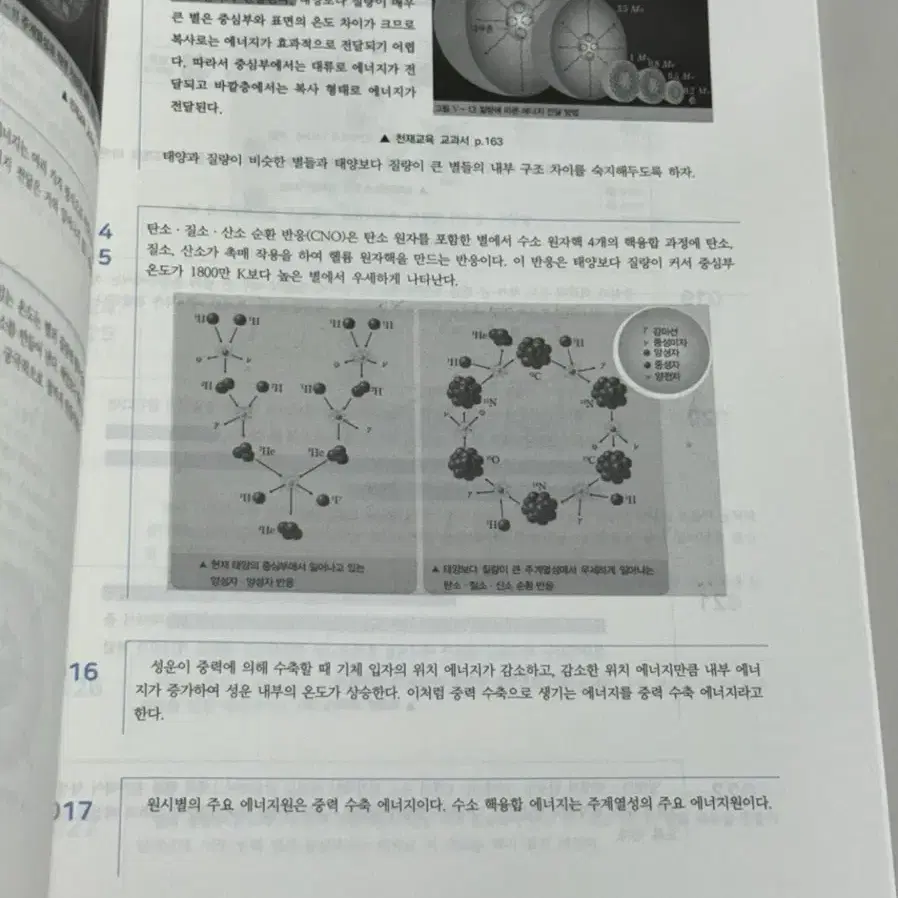 2025시대인재 이신혁 지구과학1 개념+기출+n제 세트(새상품)