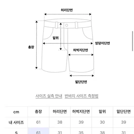 가까이 유니언즈 샌드 비치 피그먼트 버뮤다 팬츠 차콜