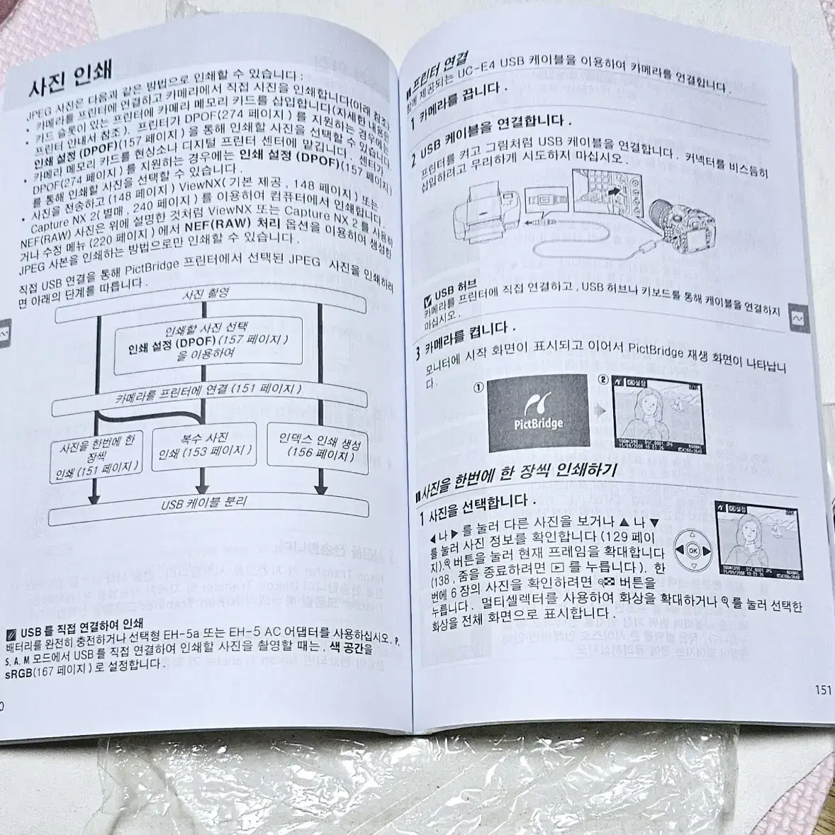 니콘 D90설명서