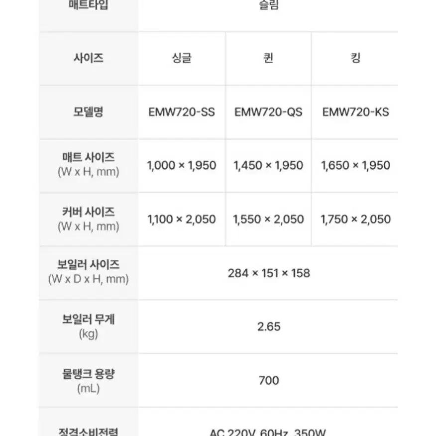 경동나비엔 온수매트 EMW720-SS 판매합니다