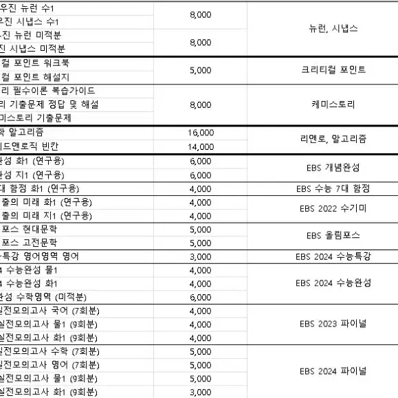 파격할인) 2025 수능, 내신 대비 교재 급처