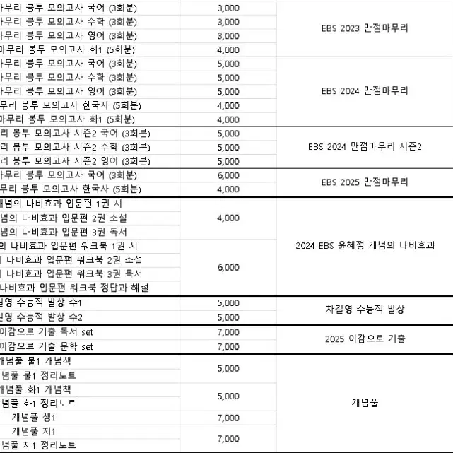 파격할인) 2025 수능, 내신 대비 교재 급처