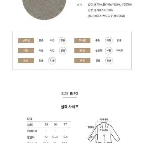 원가 189,300) 쉬즈미스 모직 더블버튼 오버핏 숏자켓 77사이즈