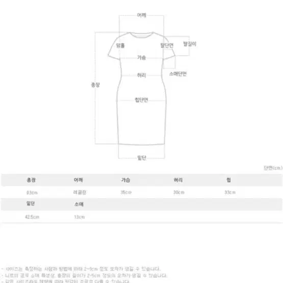 렌느 퍼빗 홀가먼트 반목 니트원피스